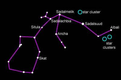 Hechos sobre la constelación de estrellas: Acuario, el Aguador